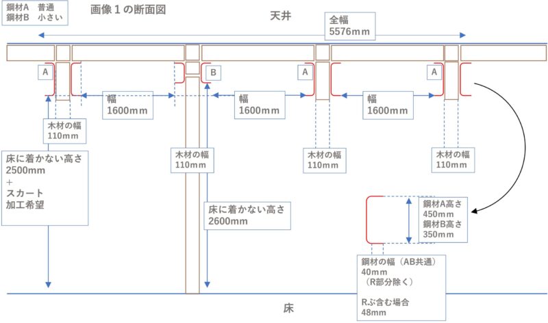 自分なりの採寸結果の画像